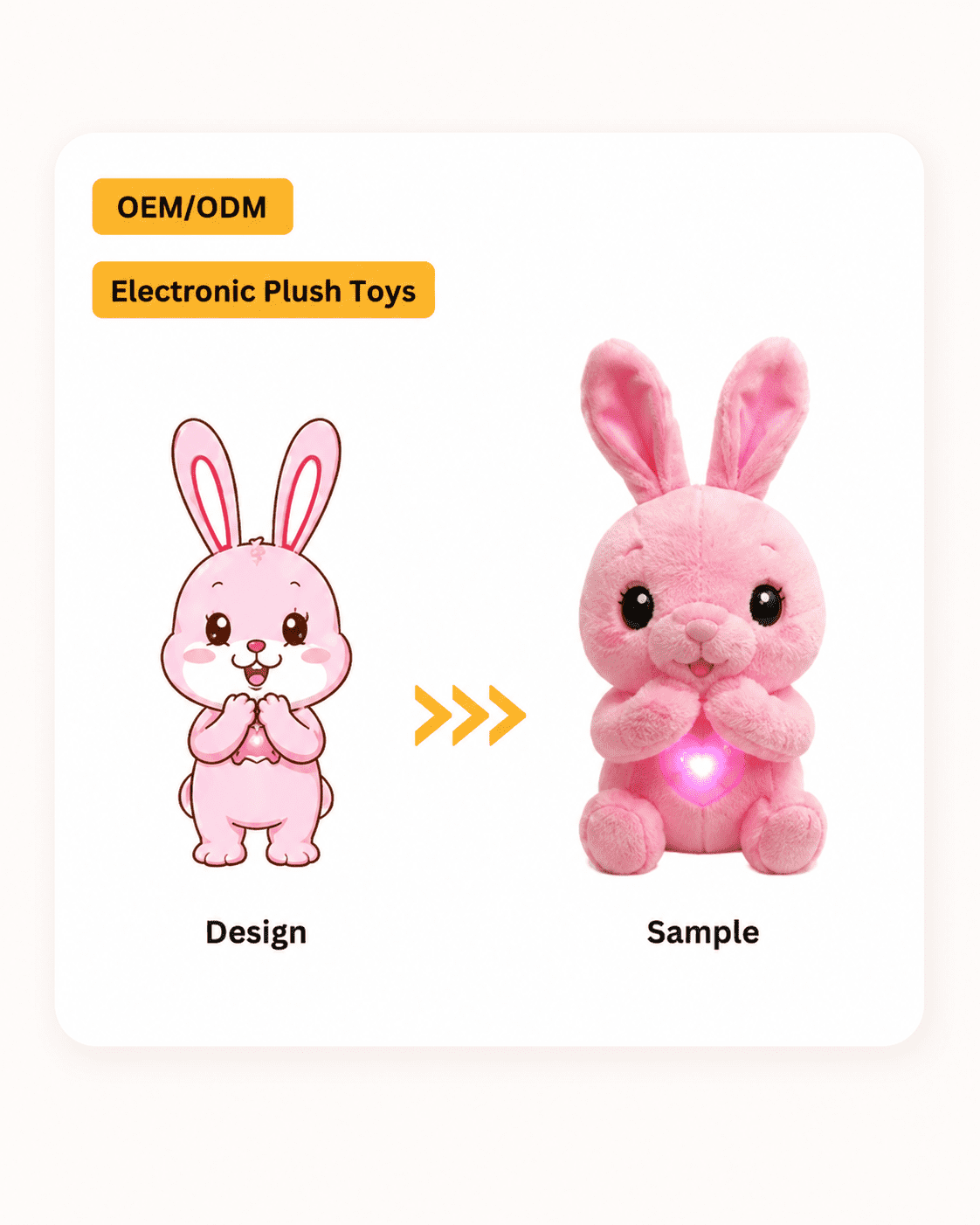 Battery plush toys with electronic module and production-friendly structure