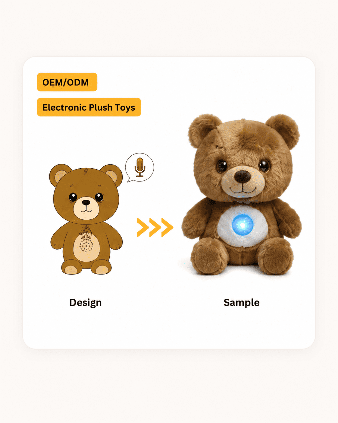 Talking electronic plush toys with custom voice and audio module