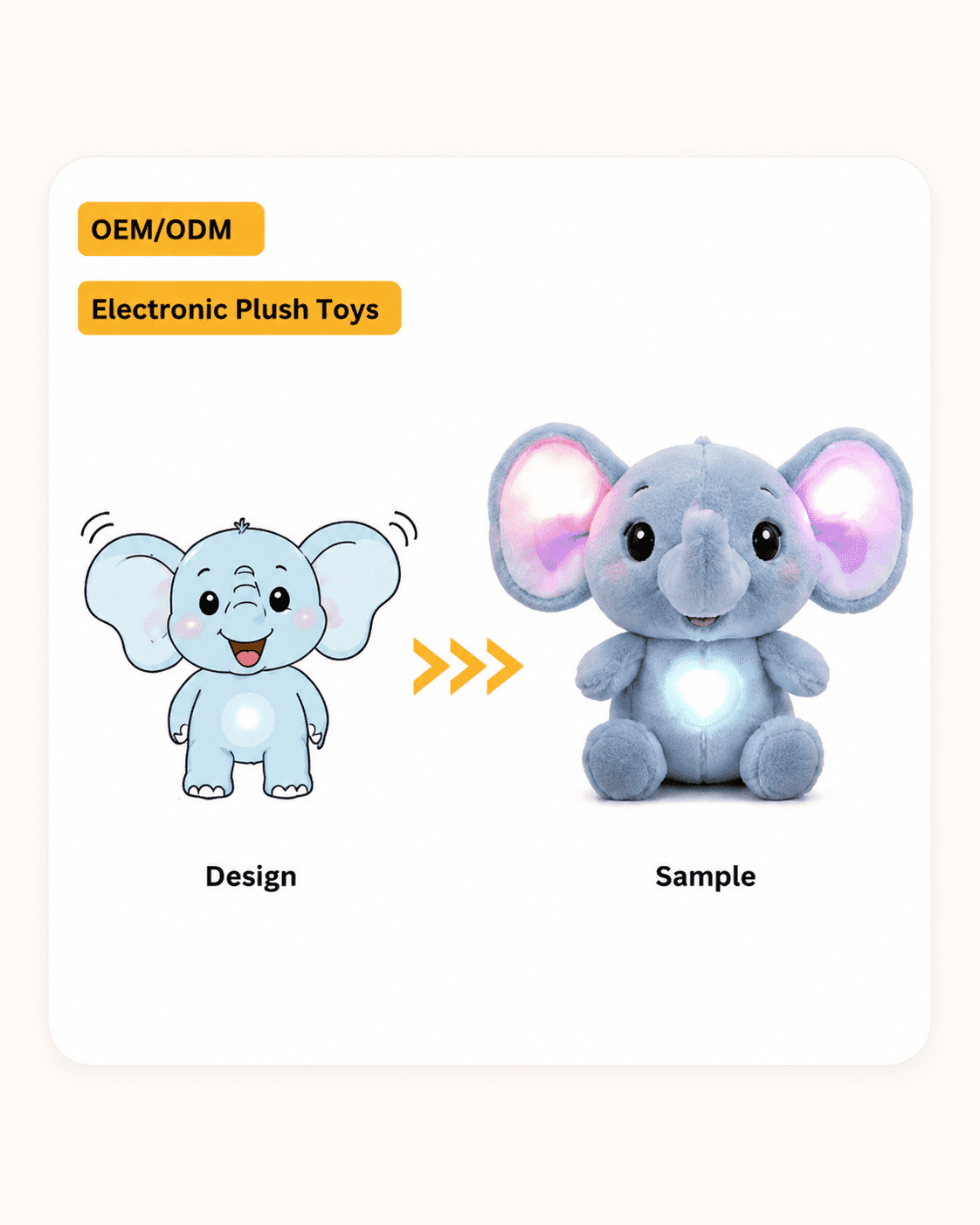 Custom electronic plush toy manufacturer sample with sound light and interactive toy functions