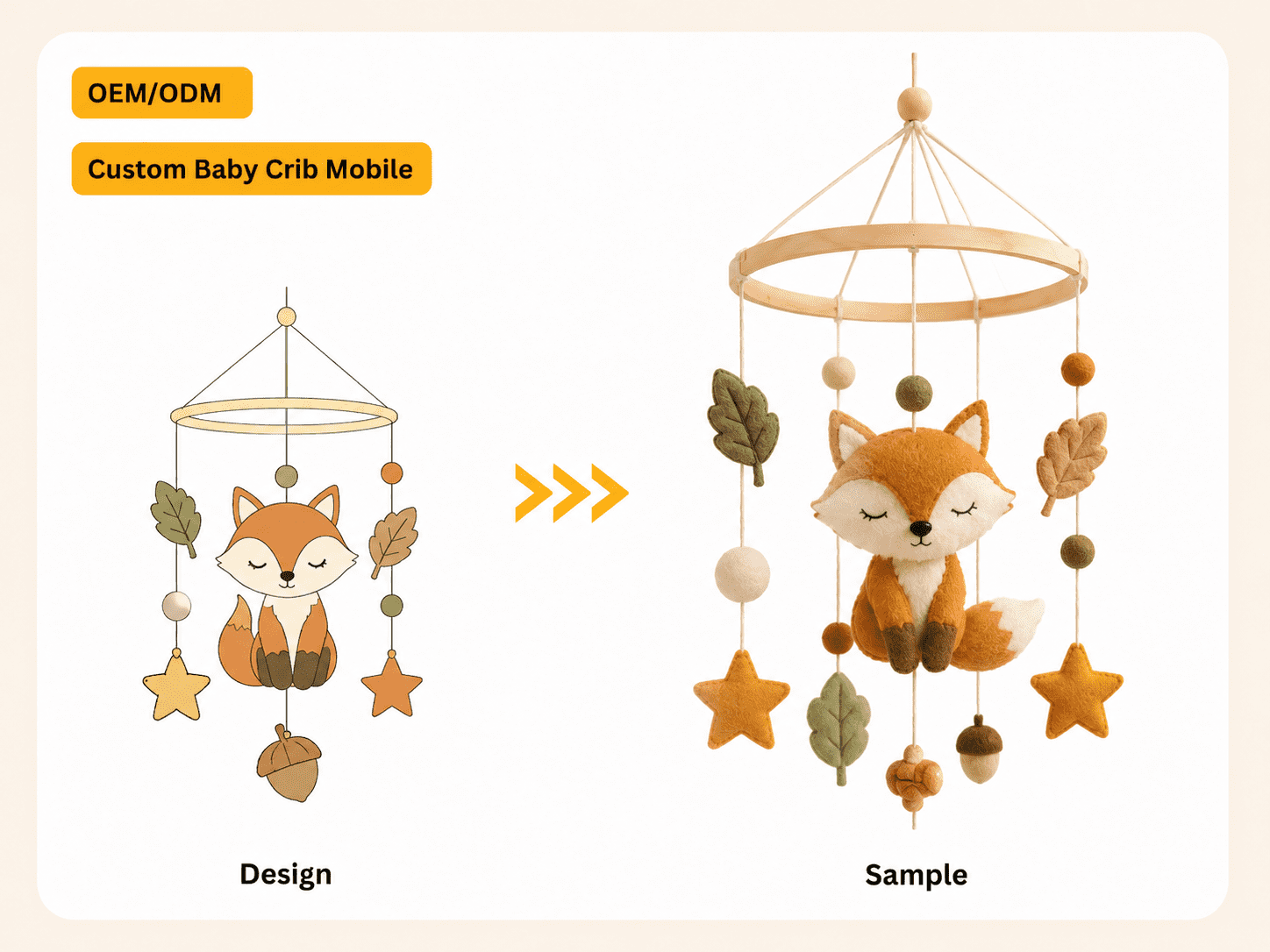 Nursery mobile with custom plush hanging toy elements for baby toy collections