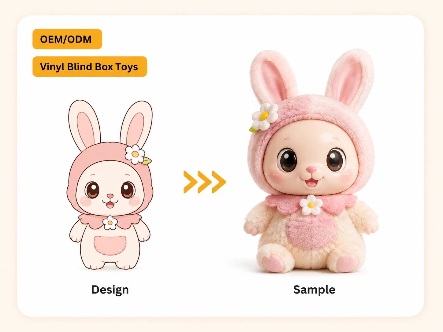 Resin plush details for collectible toys and art toy blind box projects