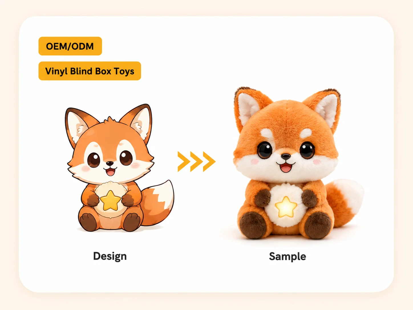 Full plush blind box toys for collectible toy series