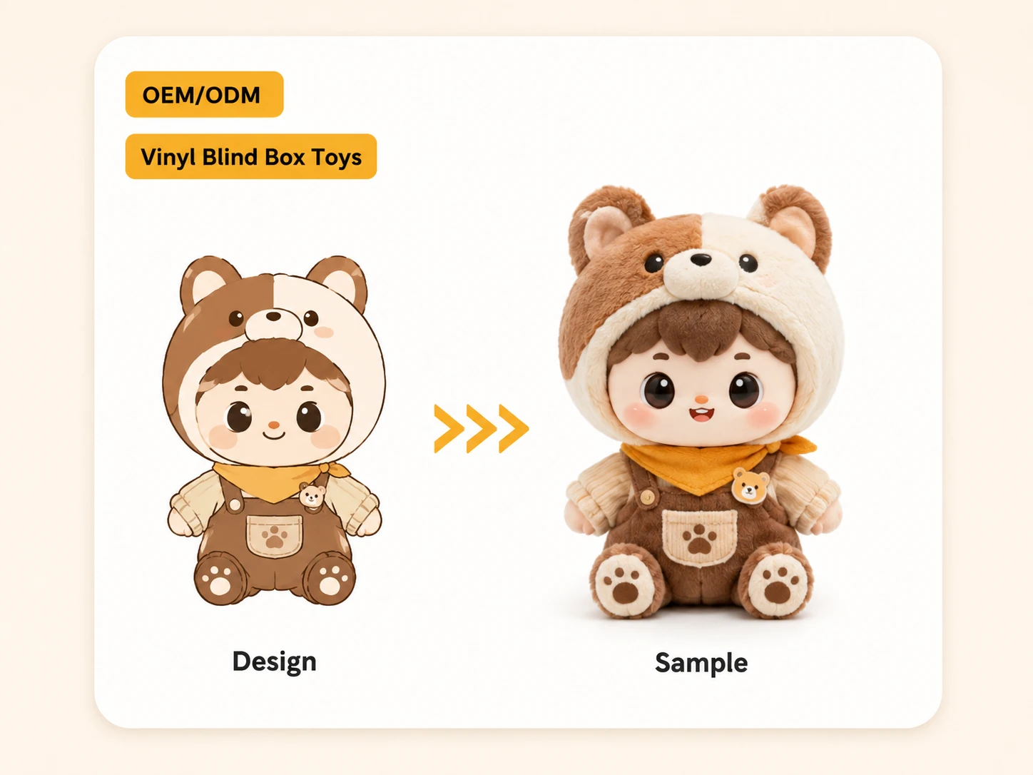Retail plush blind box collections with blind box packaging and display-ready presentation